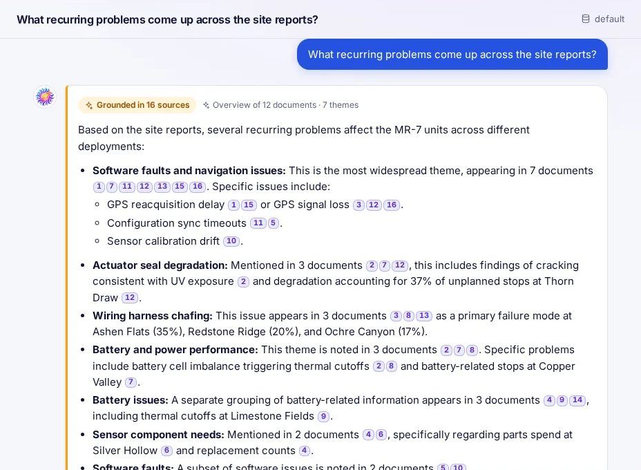 A Radiant overview answer listing the recurring problems across a collection of site reports, with every theme cited to the documents behind it